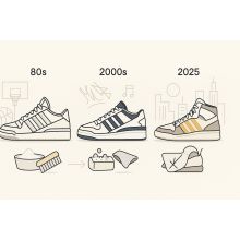 От баскетбола до уличной моды: 40 лет эволюции Adidas Forum От баскетбола до уличной моды: 40 лет эволюции Adidas Forum